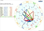 ! 1 astro_61at_helga_1_helga1_sohn_hp.43472.160452.png