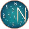 Numerologie-Namenszahl