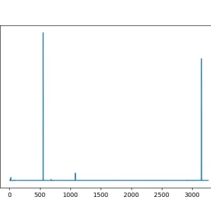 plots_2023.03.20-21Night.png