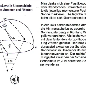 Horizontbögen anhand der Scheibe von Nebra.png