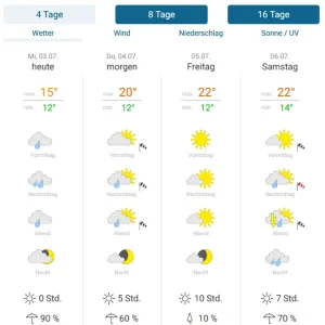 Wettervorhersage-Kirchzarten_ab-03Juli2024.png