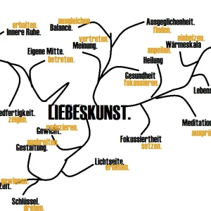 Liebeskunst