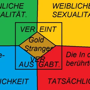 Wirklichkeit