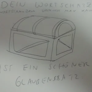 Dein Wortschatz
