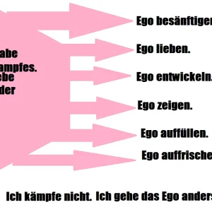 Ego