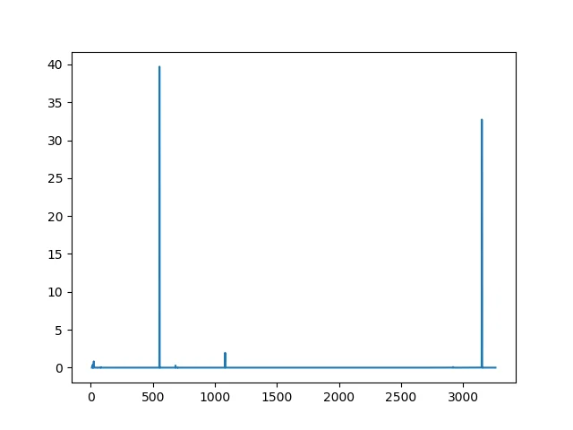 plots_2023.03.20-21Night.png