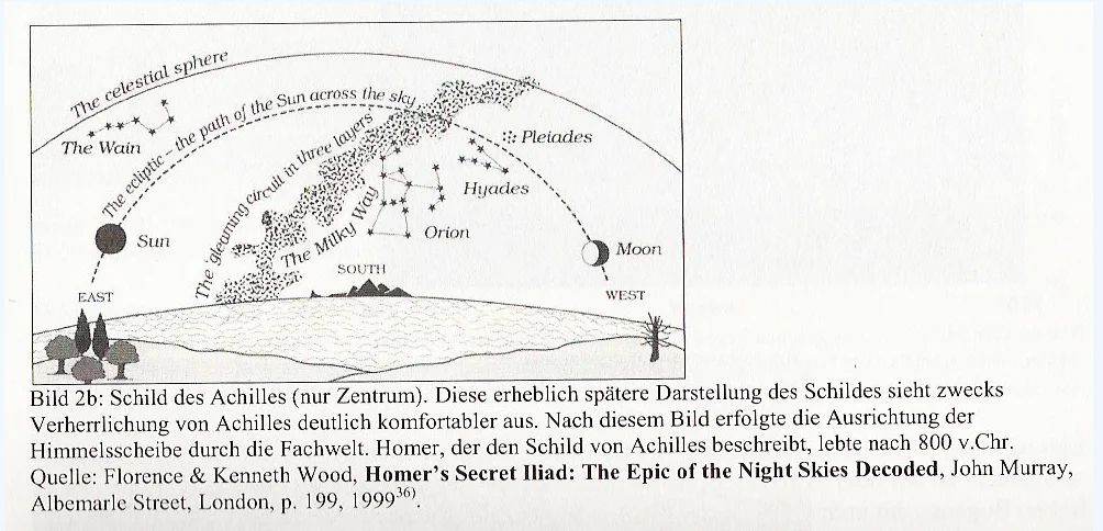 Schild des Achilles.png
