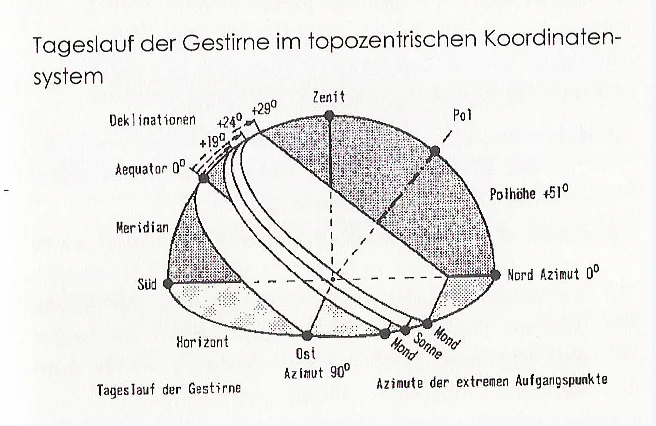 Skizze.png