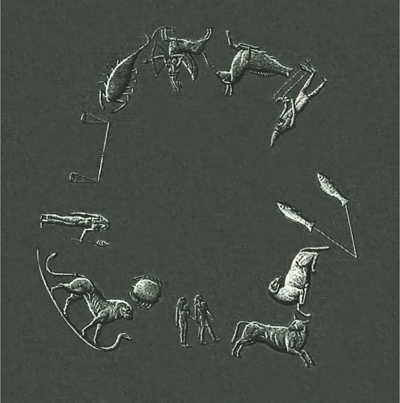 Tierkreise von Dendera