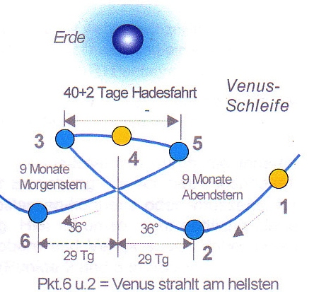 Schleife.jpg