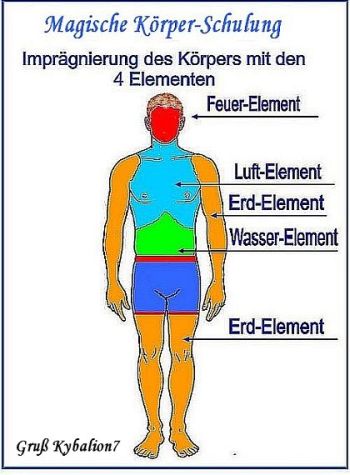b46ed4_Schrift_Elmente4sa.jpg