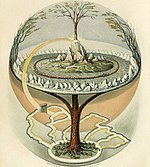 150px-Yggdrasil.jpg