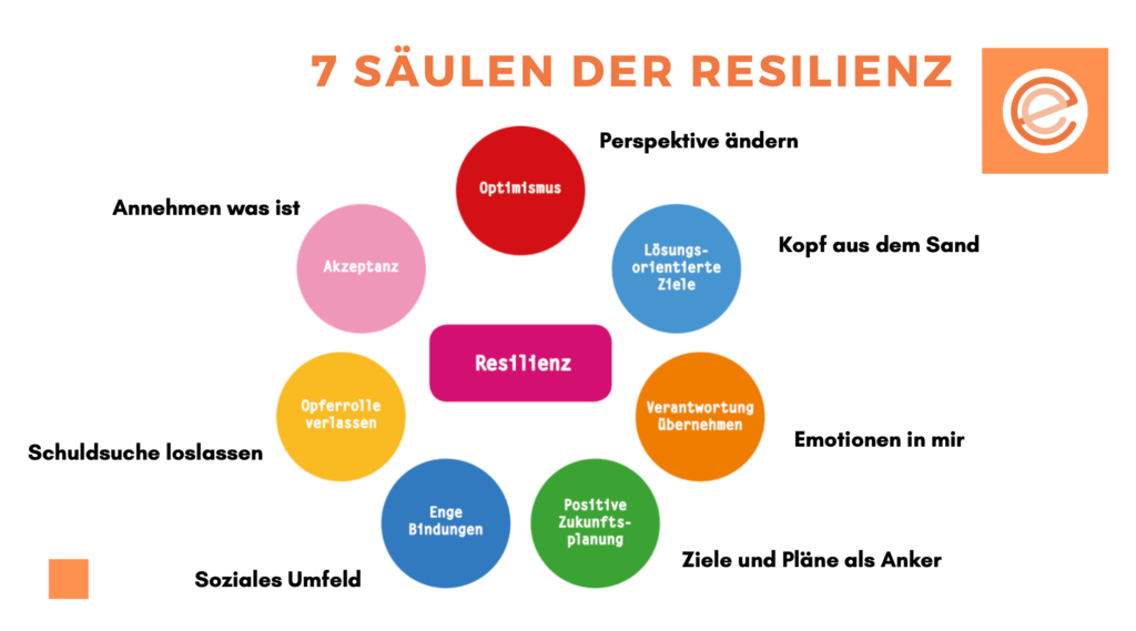 www.erfahrungsexpert-innen.de