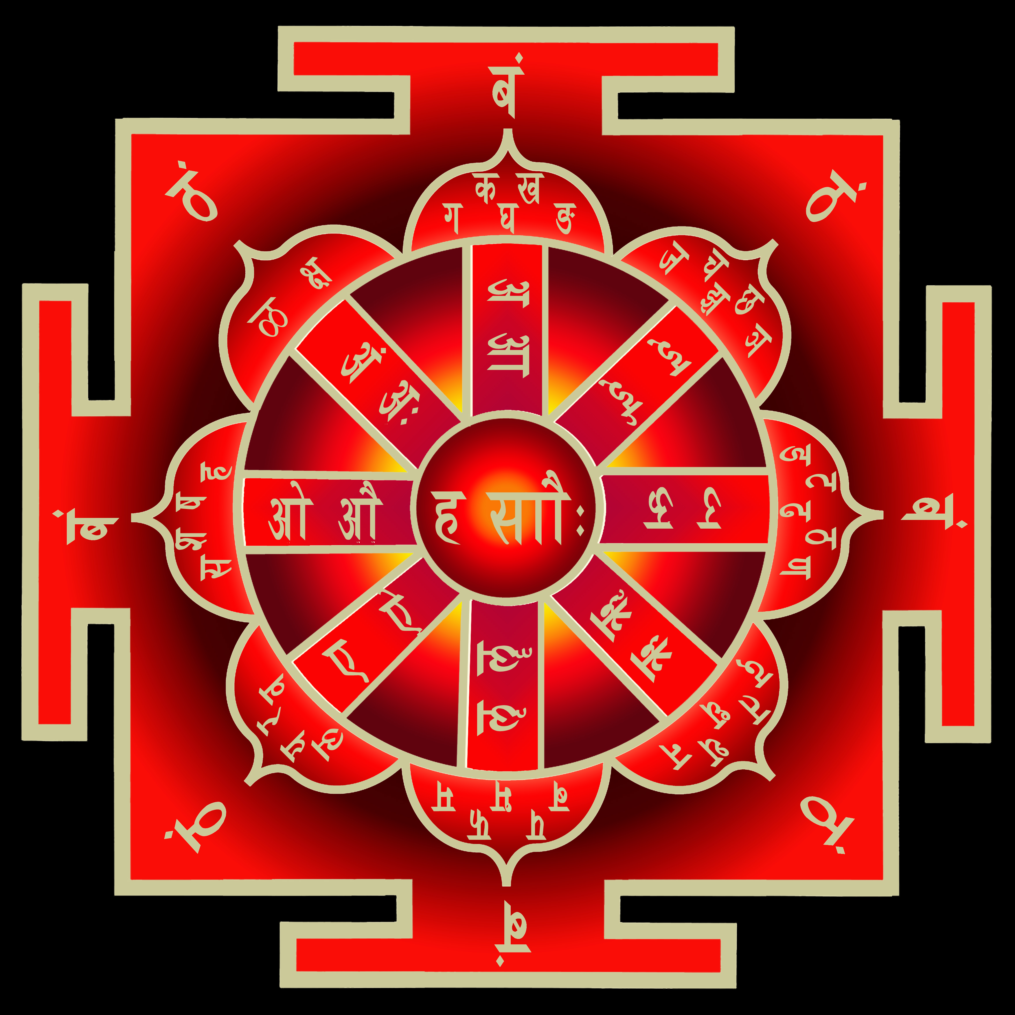 Matrika_Chakra.jpg