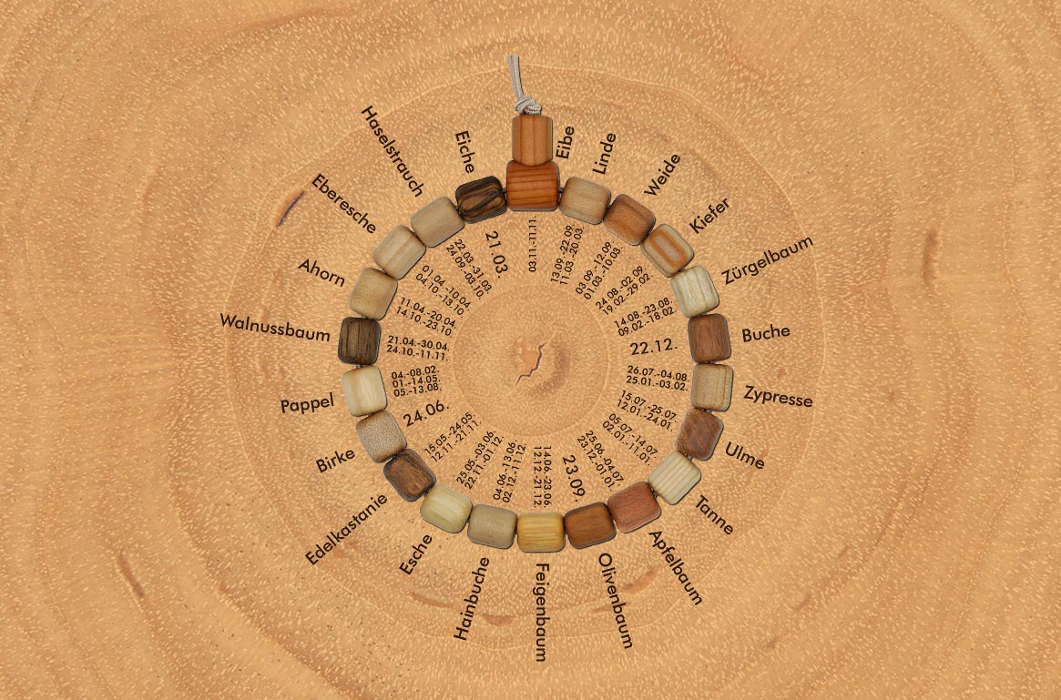 baumkreis-armband_baumkalender.jpg