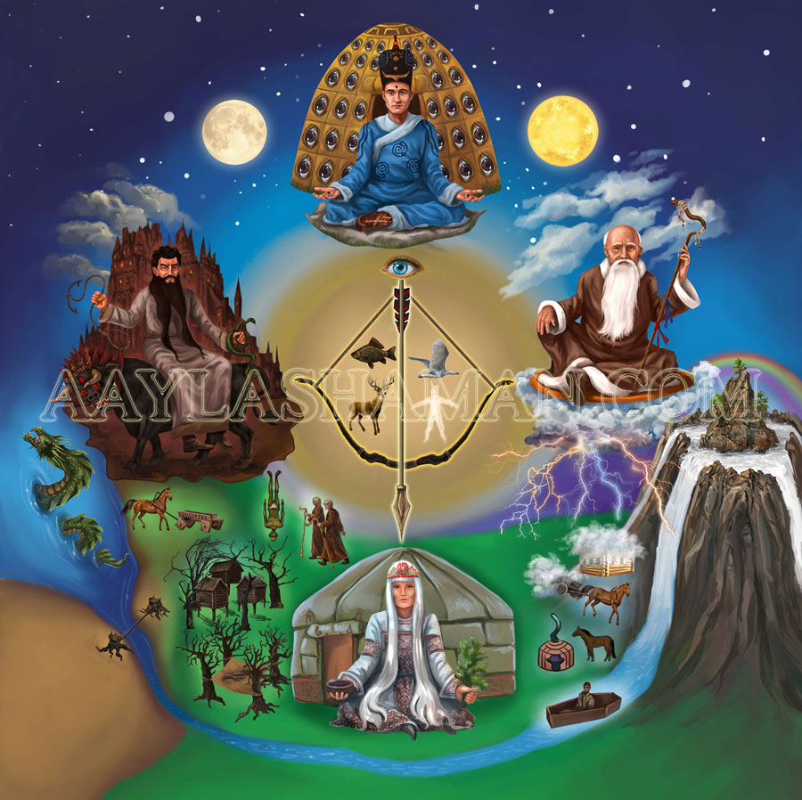 shamanic-icon-1.jpg