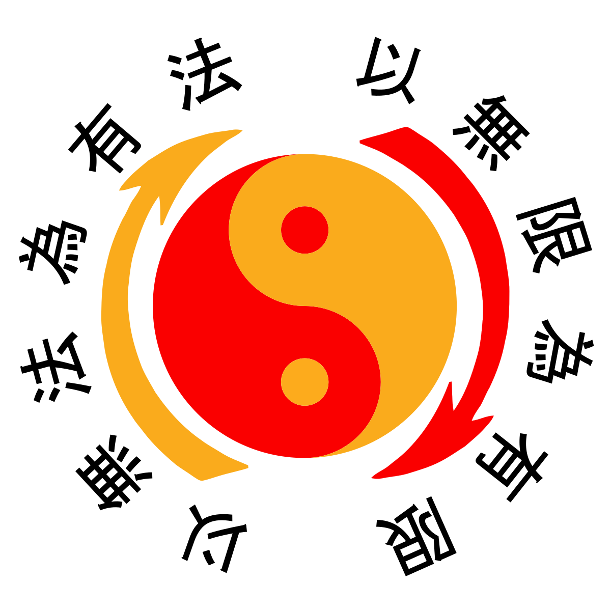 de.wikipedia.org