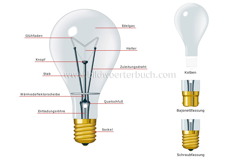 gluehlampe-114650.jpg