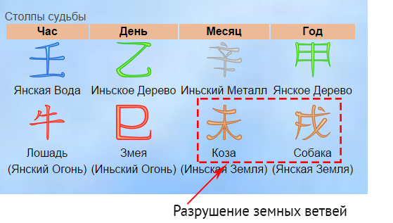 razrushenie-zv.jpg
