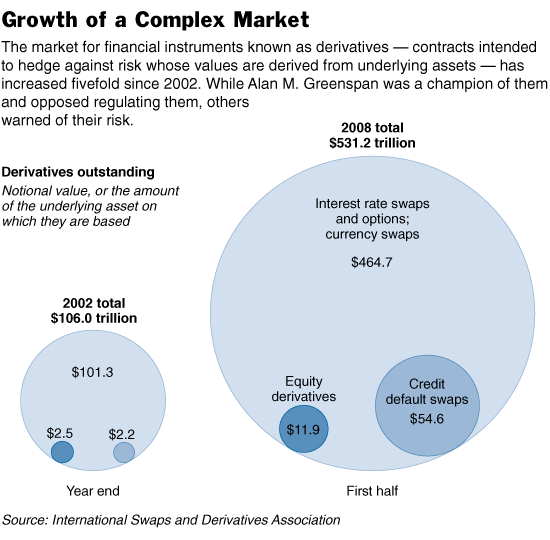 GREENSPAN%20graphic.gif
