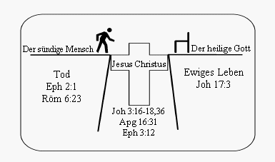 find_ger-3.gif