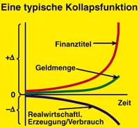 kollaps.jpg
