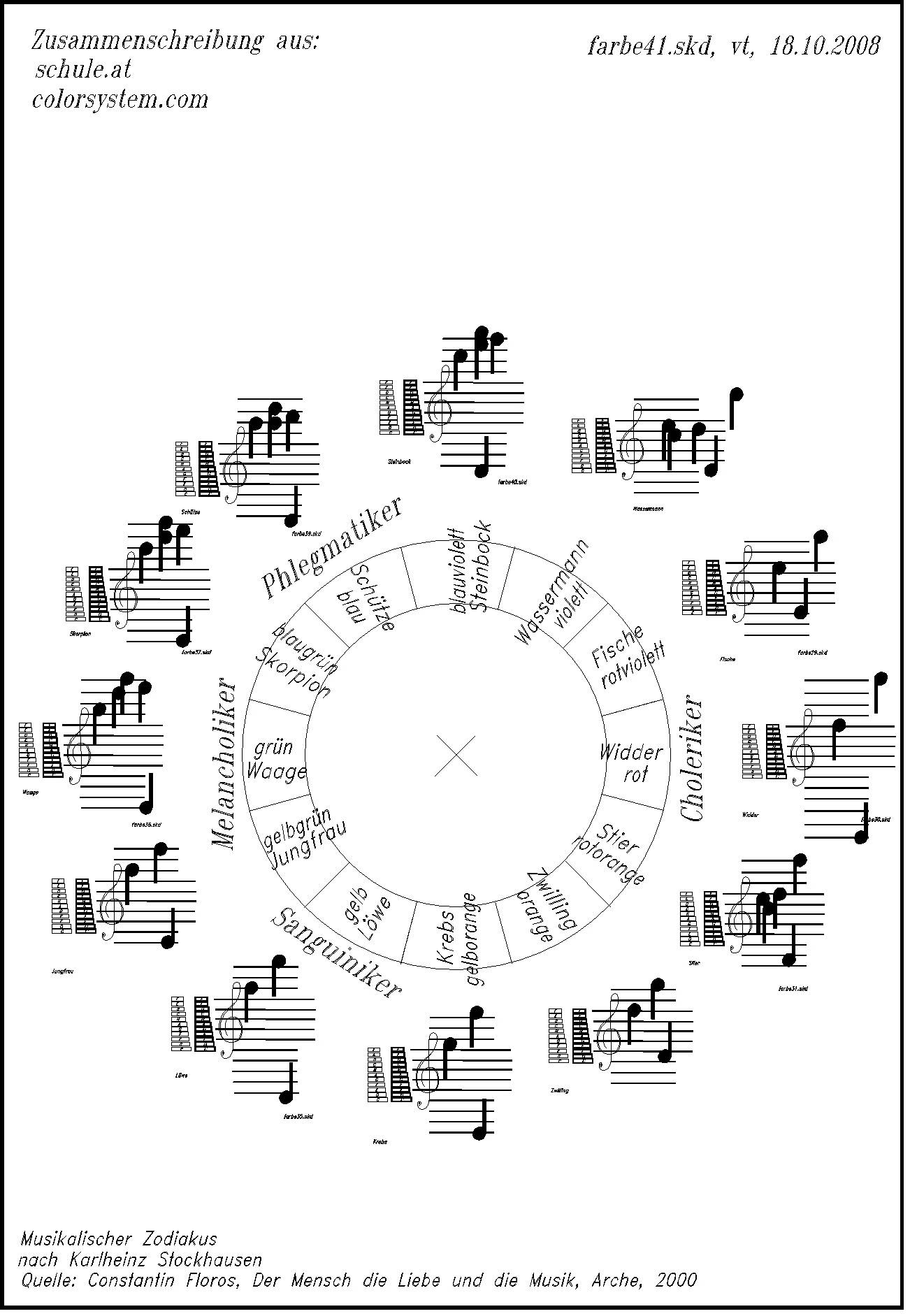 Farbe_Musik_8.JPG