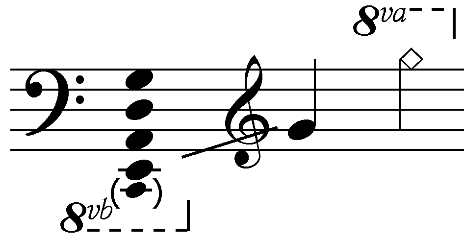 de.wikipedia.org