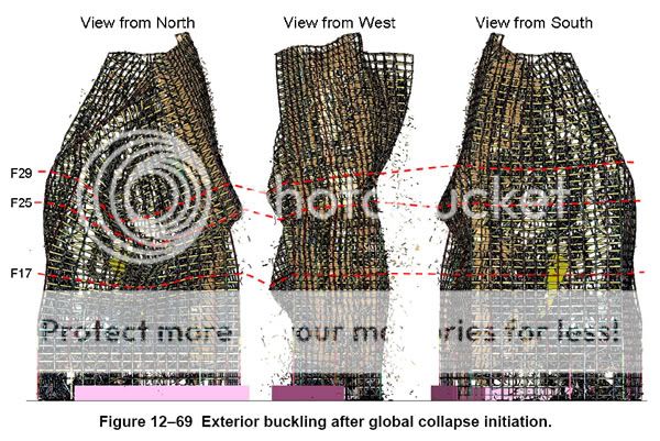 ext-buckling-wtc7-nist-report.jpg