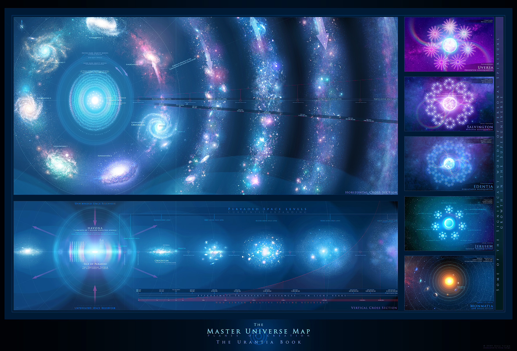 Master_Universe_Map_by_ANTIFAN_REAL.jpg