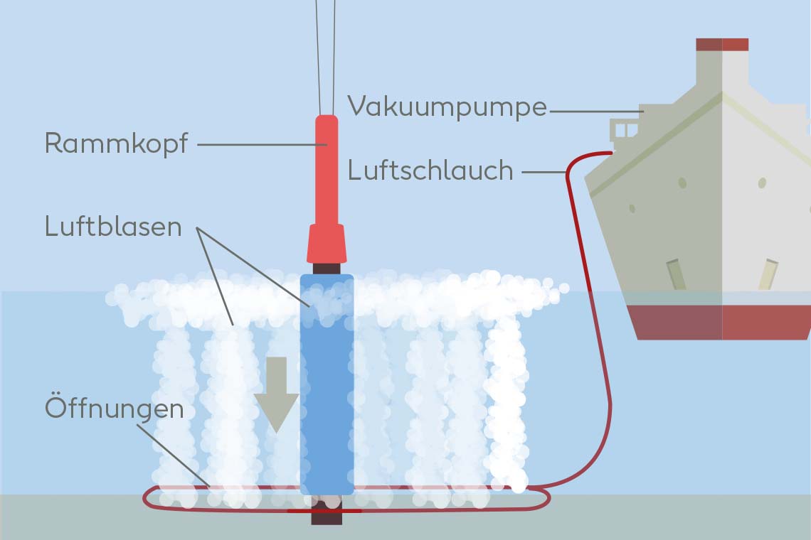 energiewinde.orsted.de
