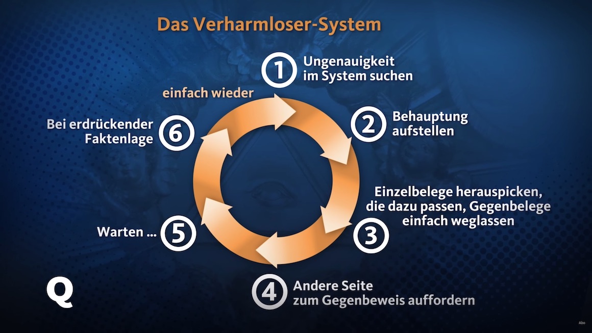 www.whudat.de