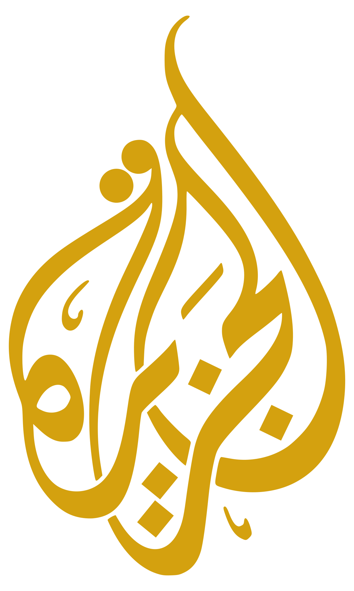 de.wikipedia.org