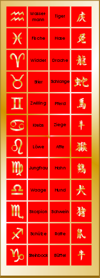 Tierkreis.png