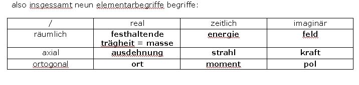 trilogie.jpg