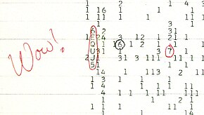 290px-Wow_signal.jpg