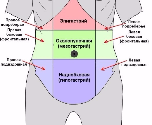 epigastriy-15-1.png
