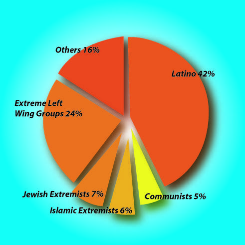 statitics.jpg
