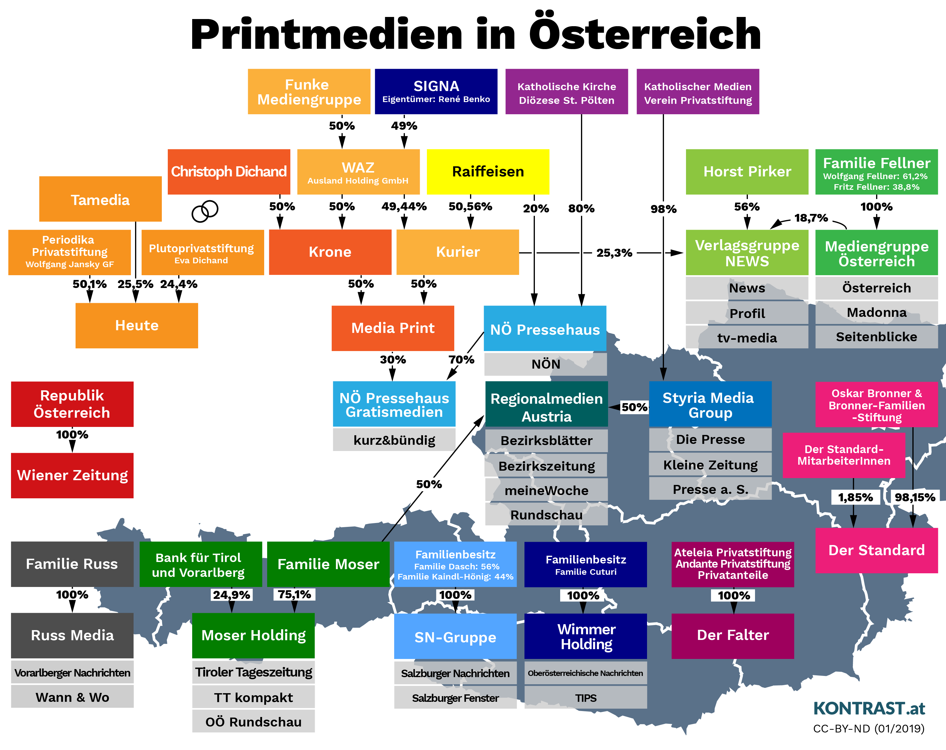 medien-in-oesterreich_weiss_logo.png