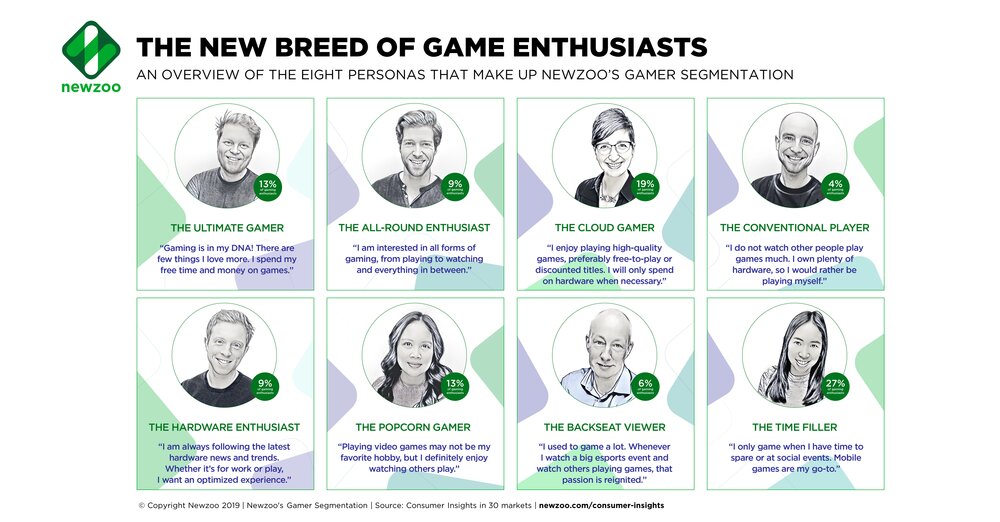 www.gamestar.de
