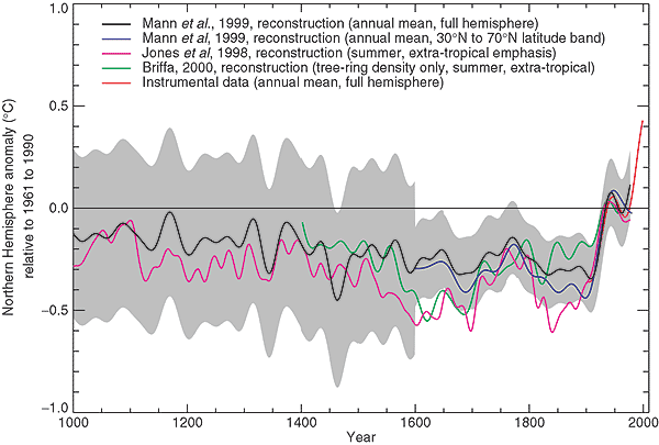 fig2-212.gif