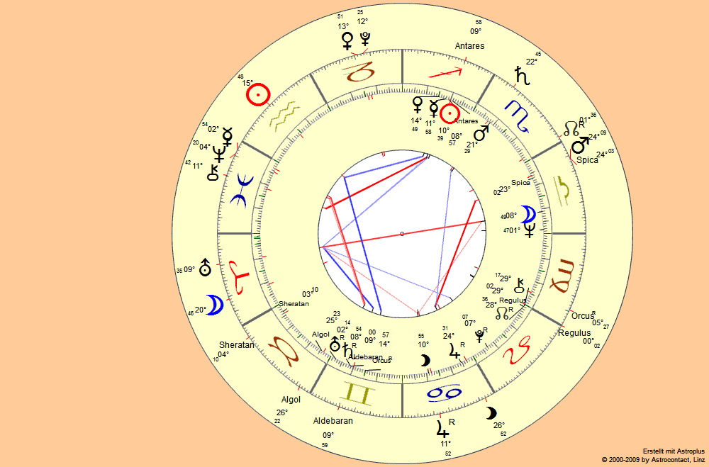 horoskop9pk86.gif