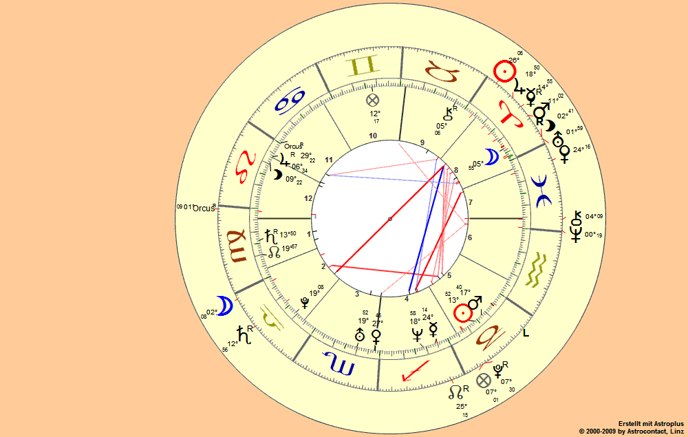 horoskopay40.gif