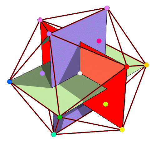 Icosahedron-sectio-aurea.gif