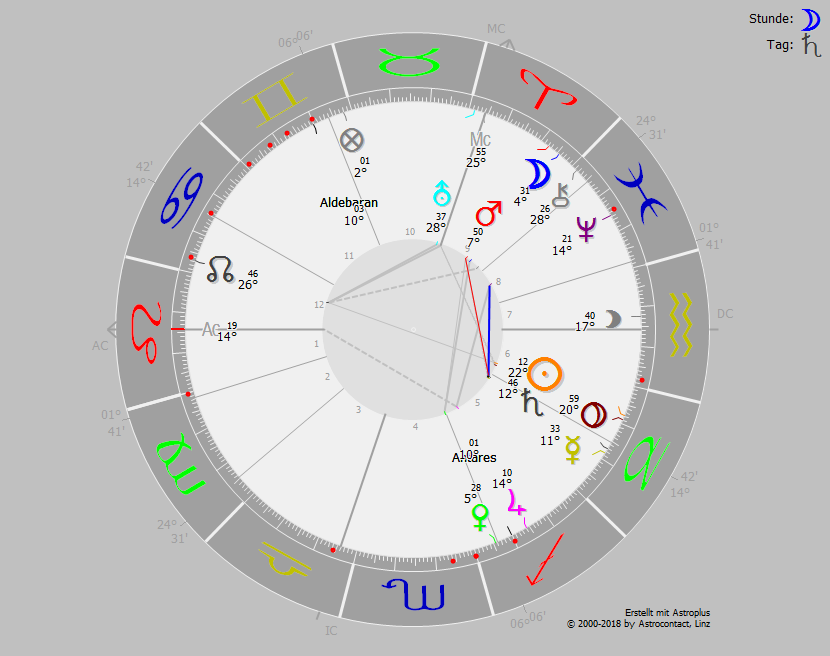 horoskop2nky4.png
