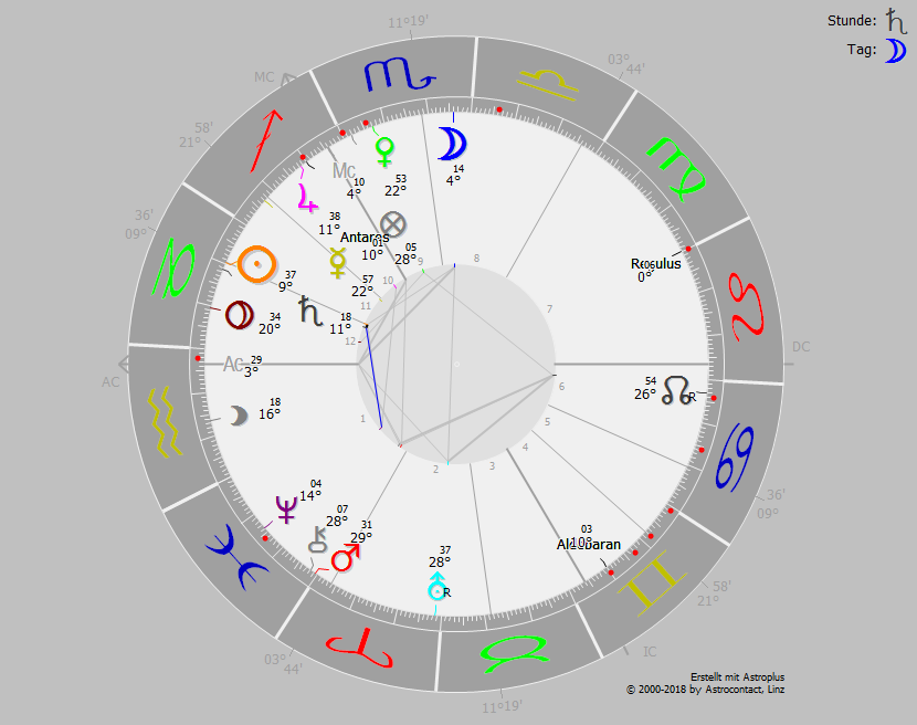 horoskop7ieov.png
