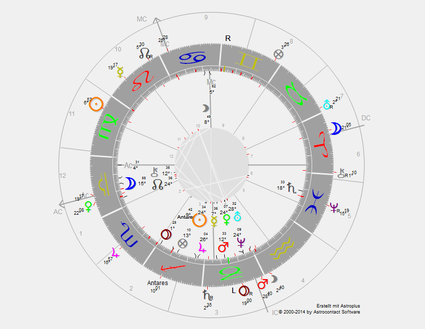 horoskopr8d82.png